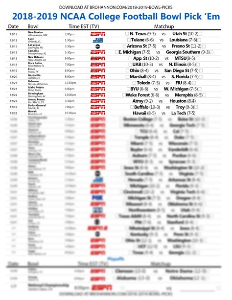 free espn college football picks.